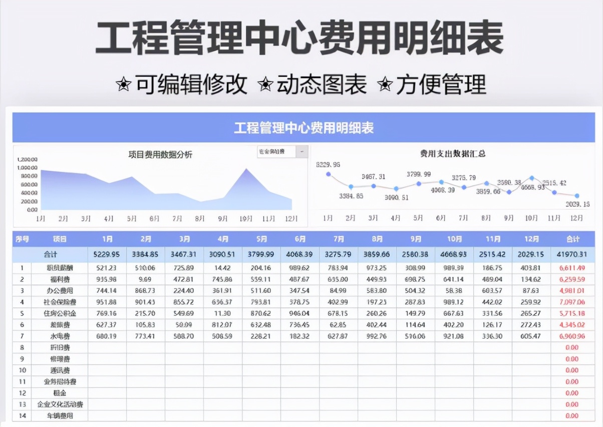 上市公司财务报表（不愧是上市公司财务部使用的报表模板）