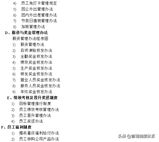 企业管理制度精选