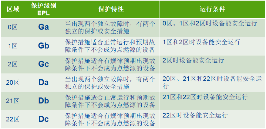 反应釜称重系统应用，新益德防爆称重产品介绍