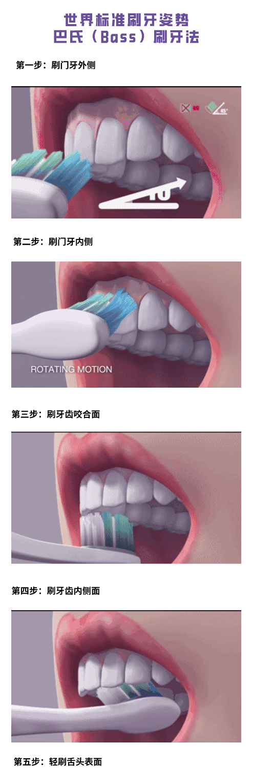 牙齿经常上火、牙龈发炎的人注意了！你们可能已被心血管疾病盯上