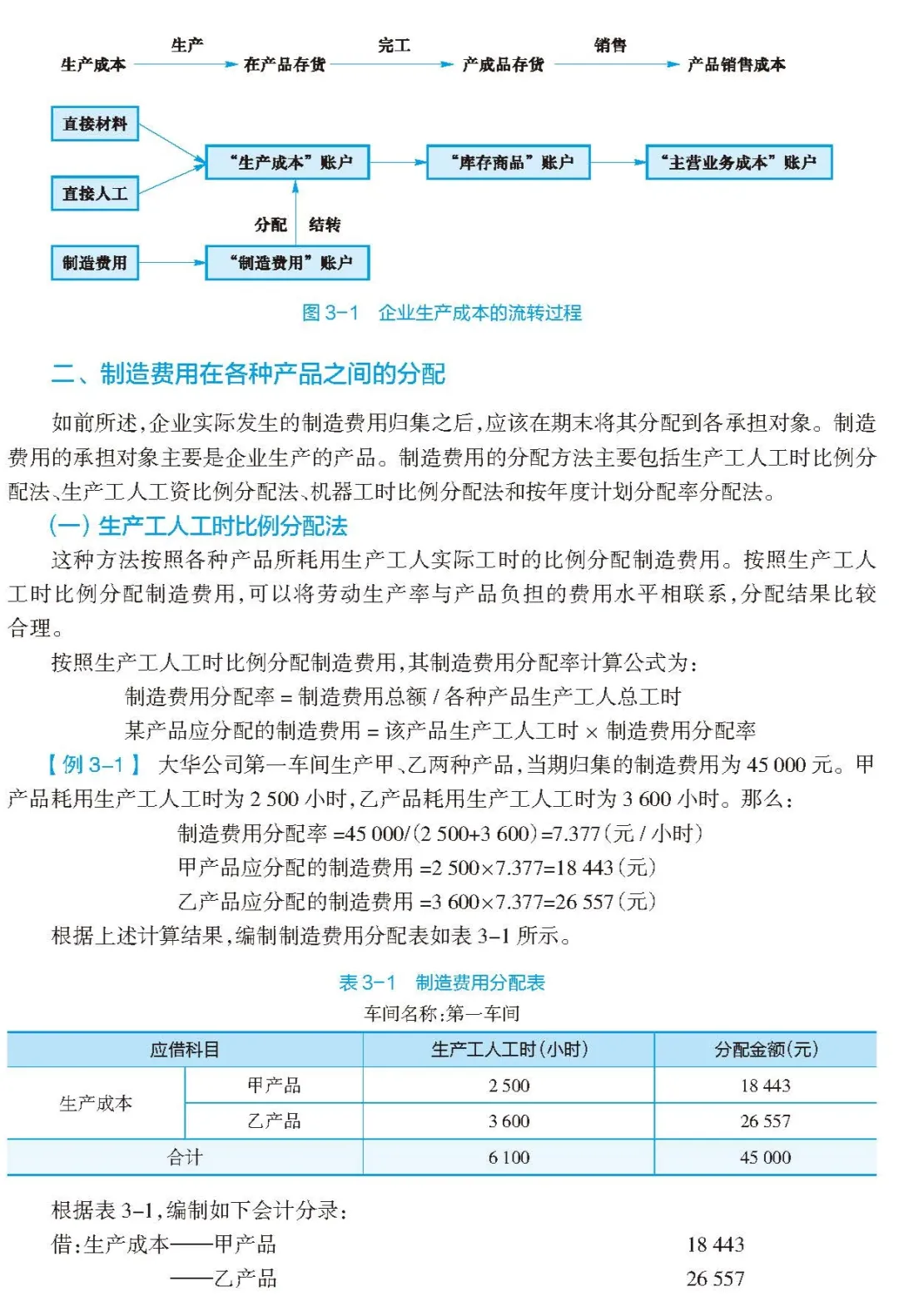 好书推荐 | 数字化时代，如何培养管理会计师的“数字悟性”