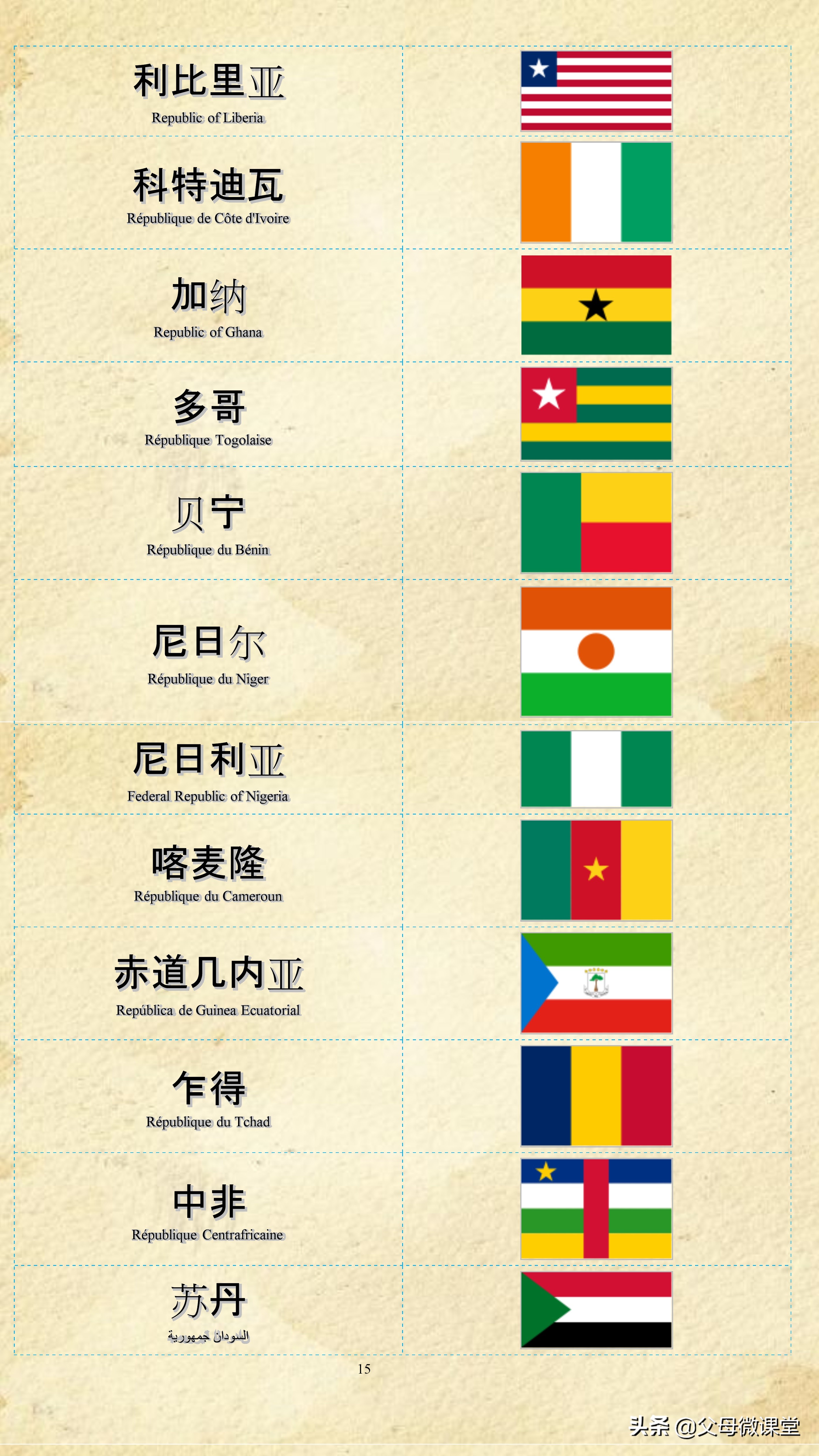 国旗世界各国各地区国旗大全