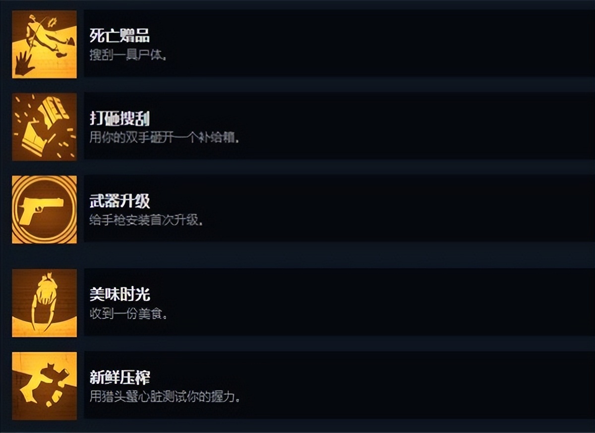 《半衰期：爱莉克斯》ALYX图文全攻略