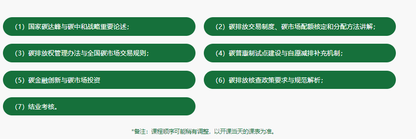 一起见识 | 这些碳中和证书是如何花样挖坑的？