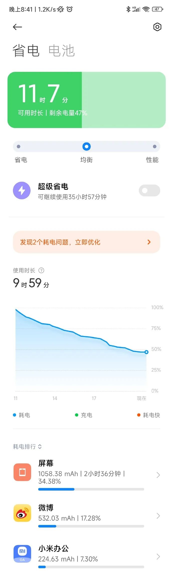 小米12续航（小米12实际使用效果测评推荐）
