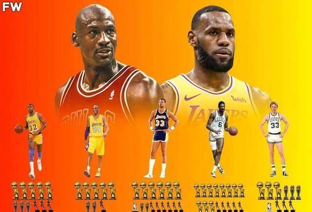 为什么nba大名单是17人(专业分析：ESPN是根据什么依据排出NBA75大巨星)