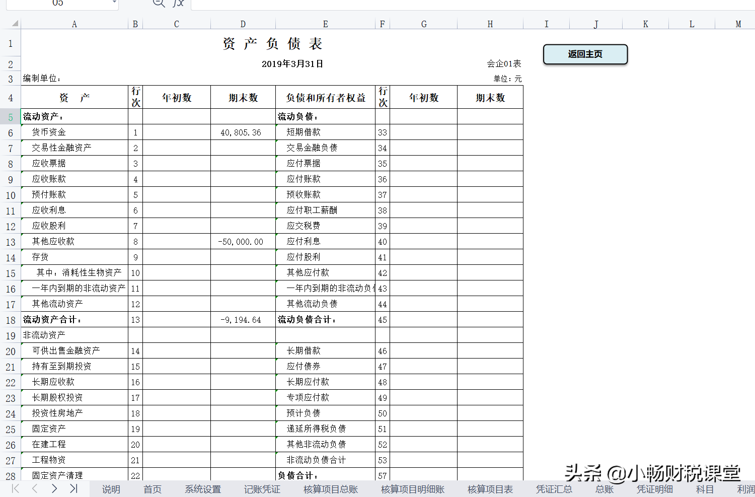 月薪7000的主办会计离职，看到她做的财务管理系统，经理：有前途