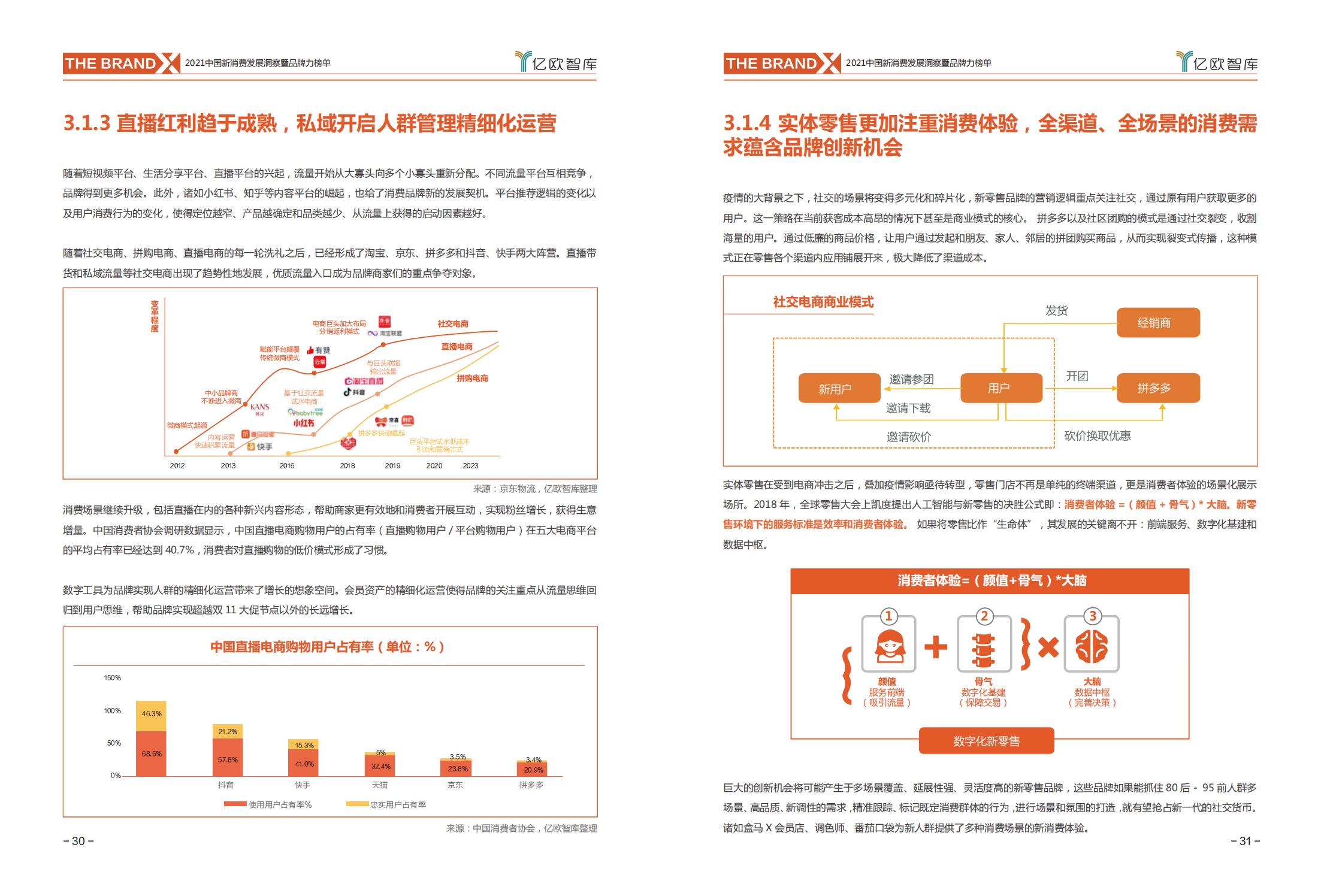 中国新消费发展洞察及品牌力榜单：十大发展趋势、十大细分行业
