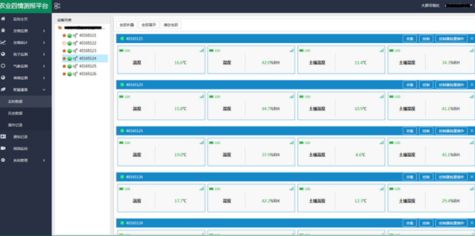 比滴灌更牛的技術(shù)，你知道是什么嗎？