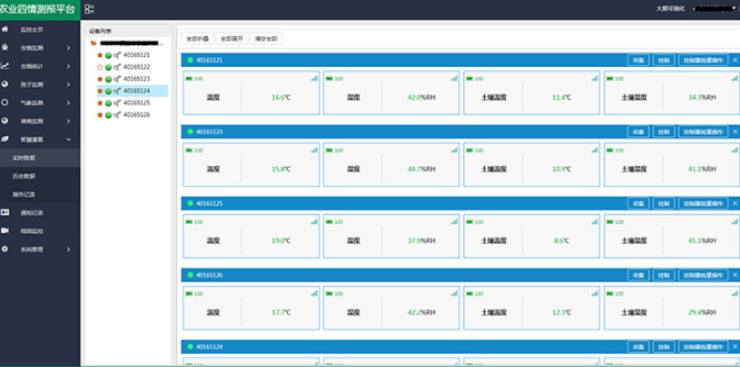 比滴灌更牛的技术，你知道是什么吗？