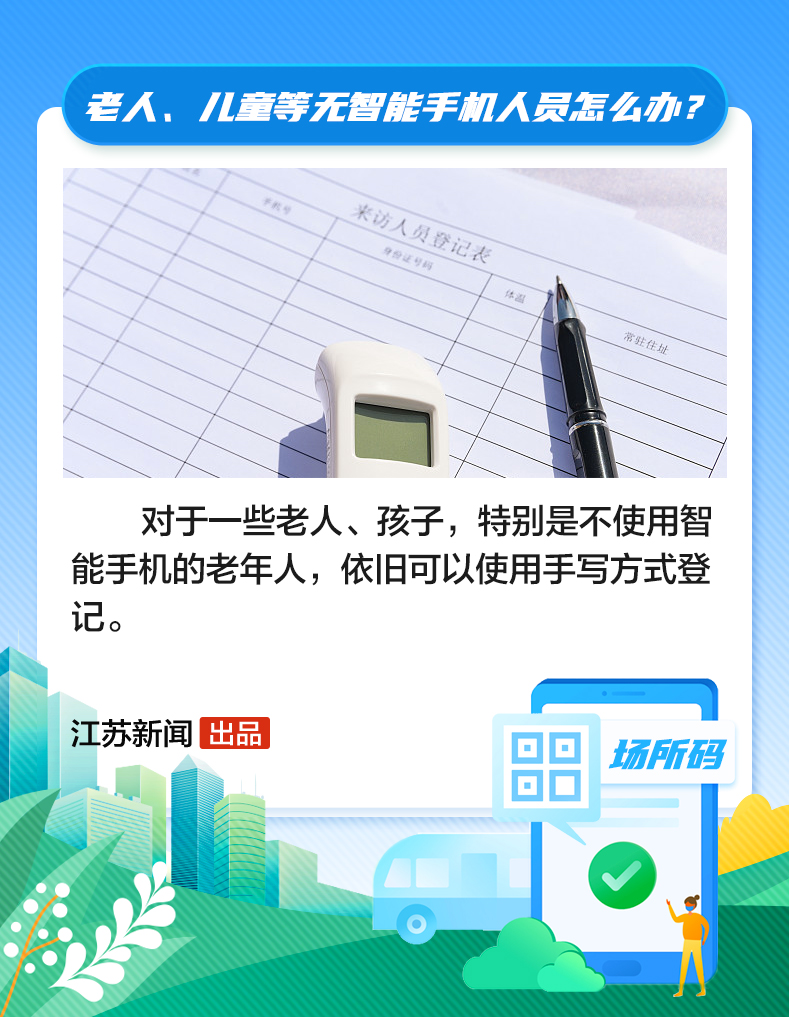 场所码是什么码？江苏各市场所码申领指南