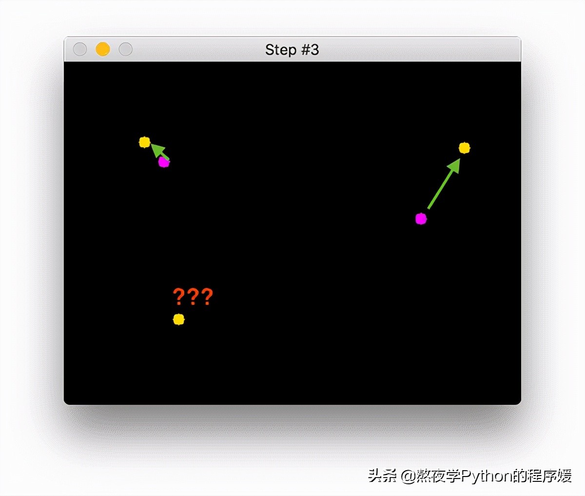 目標跟蹤（7）使用 OpenCV 進行簡單的物件跟蹤