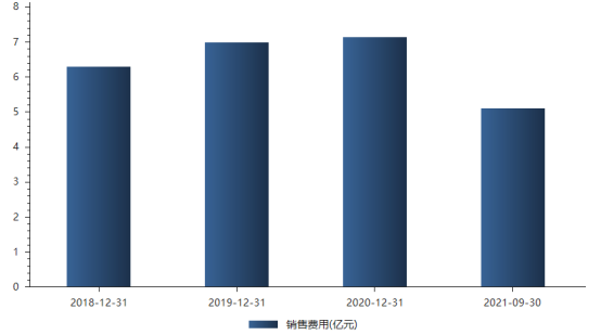 奇正藏药背后的“藏药女王”：曾为物理专家，今一款膏药年卖10亿
