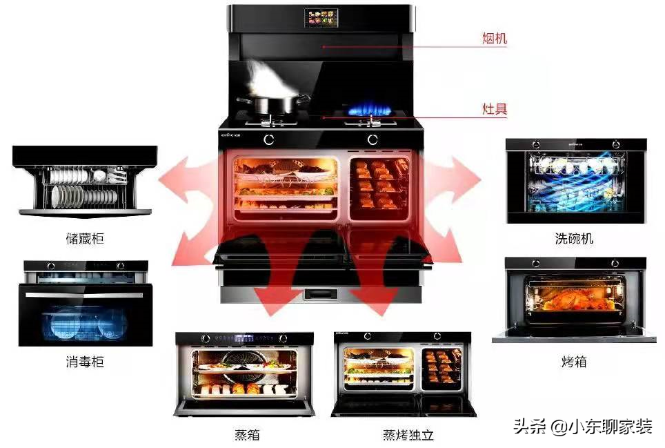集成灶到底是神器，还是“智商税”，“不吹不黑”来说说真实评价