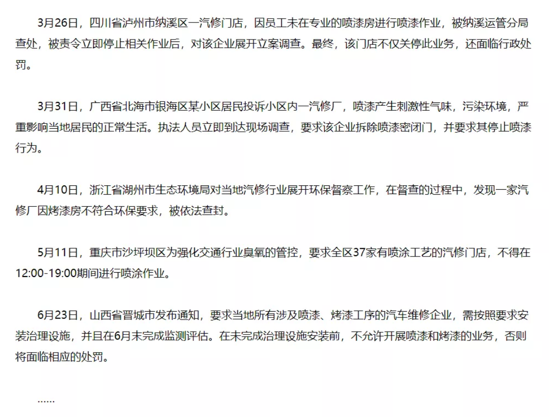 2022年汽车钣喷行业的发展趋势解读