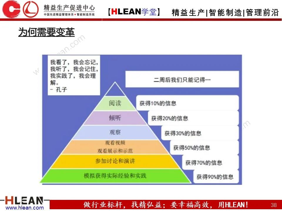 「精益学堂」精益工具的几大杀手锏