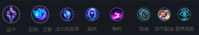 德玛西亚杯：阿水金克丝极限拉扯，露露金克丝玩法解析