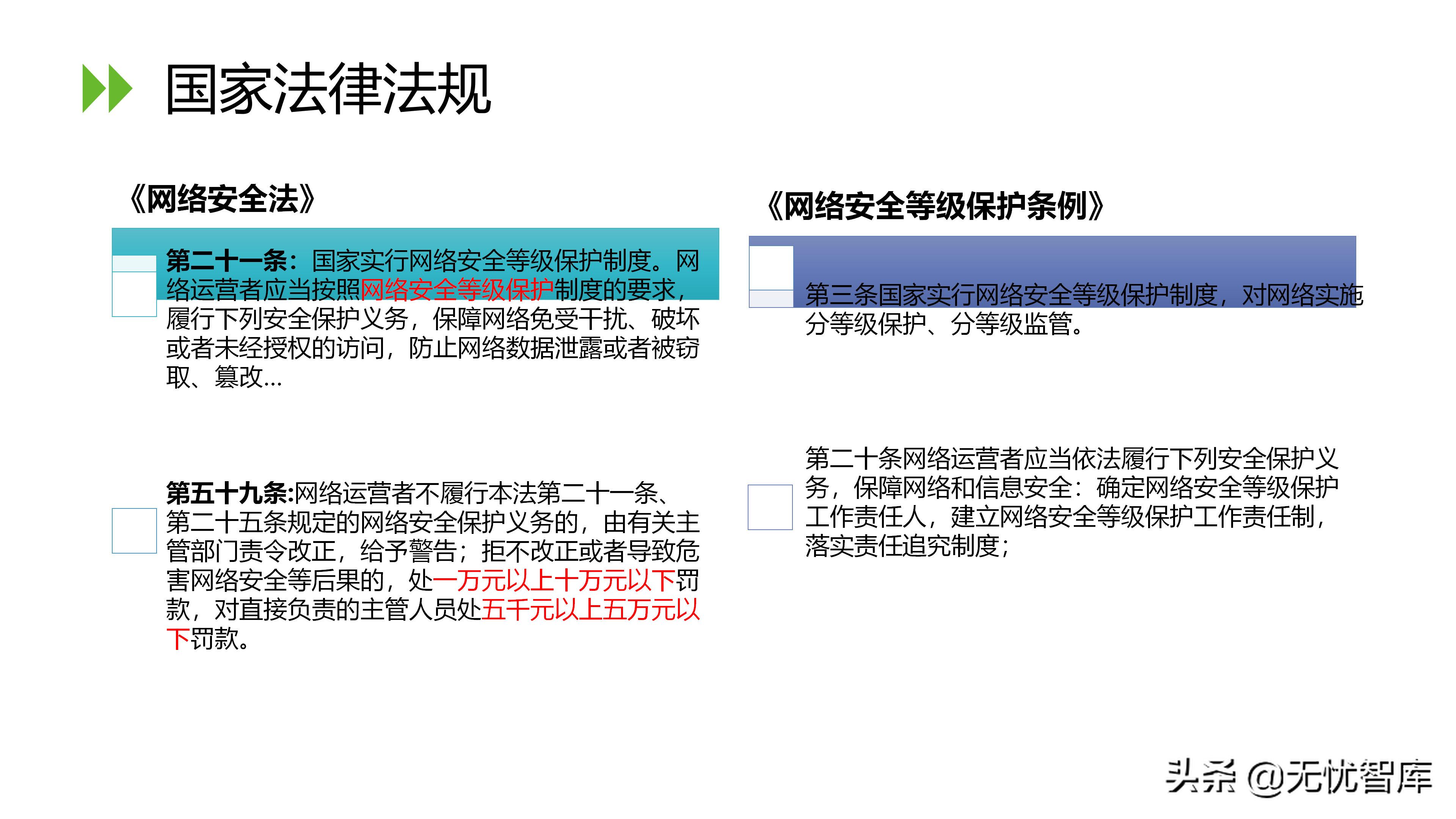 信息安全等级保护2.0解决方案（附PPT全文）