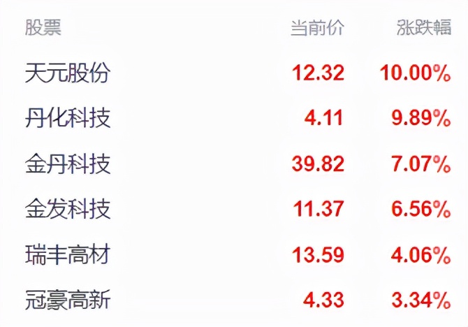 联大再提环保，带火可降解塑料！成本依旧难降