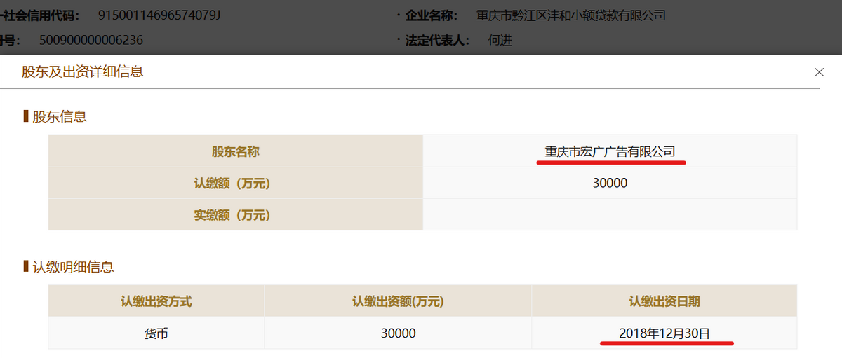 ����3��15|�껯���ʡ�ˮ�Ǵ��ߡ���36%��ܺ��ߣ�С����Ʒ������ͨ����ȡ�����ѱ�����Ϣ