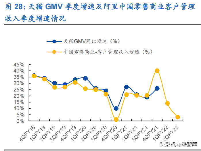 化妆品行业深度研究：寻找中国的头部美妆集团