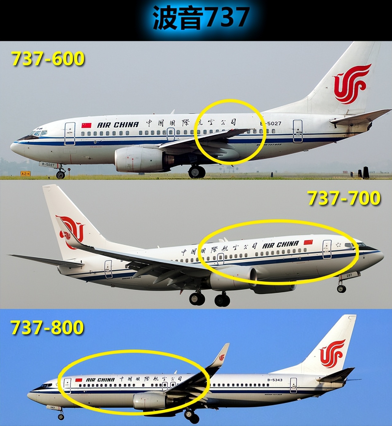 波音737凭啥敢卖5.7亿一架？除了机票赚钱，航空公司还能这样回本
