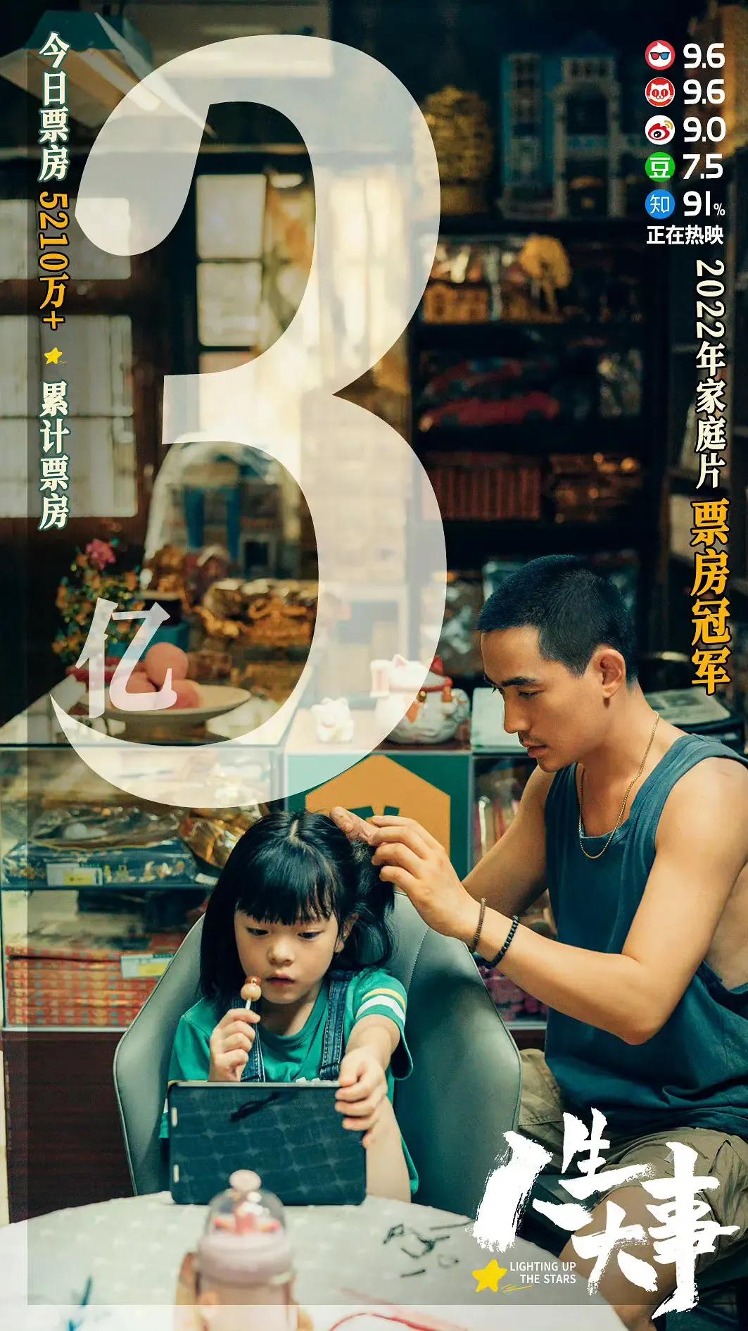 《人生大事》破九亿升至2022年年度票房第五