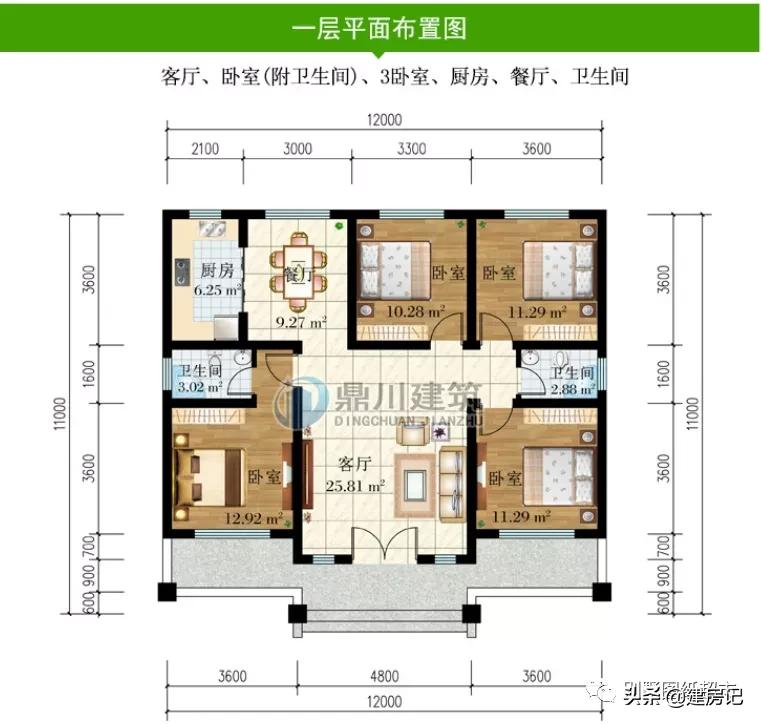 江西18款一层农村别墅，各有特色，低造价15万建房，人人都建得起