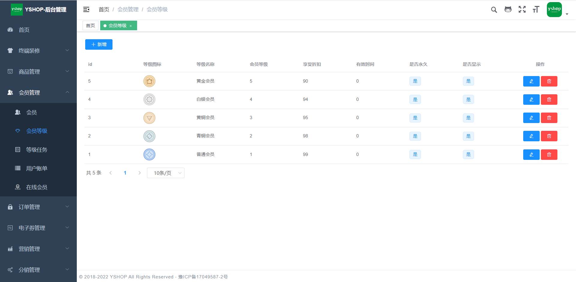 yshop：基于springboot的商业级开源商城系统