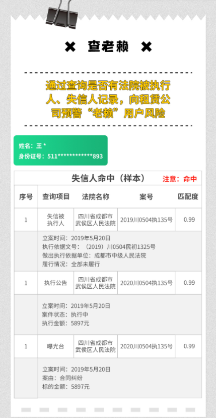 租车行业最真实的内幕，资深租赁人告诉你怎样做风控