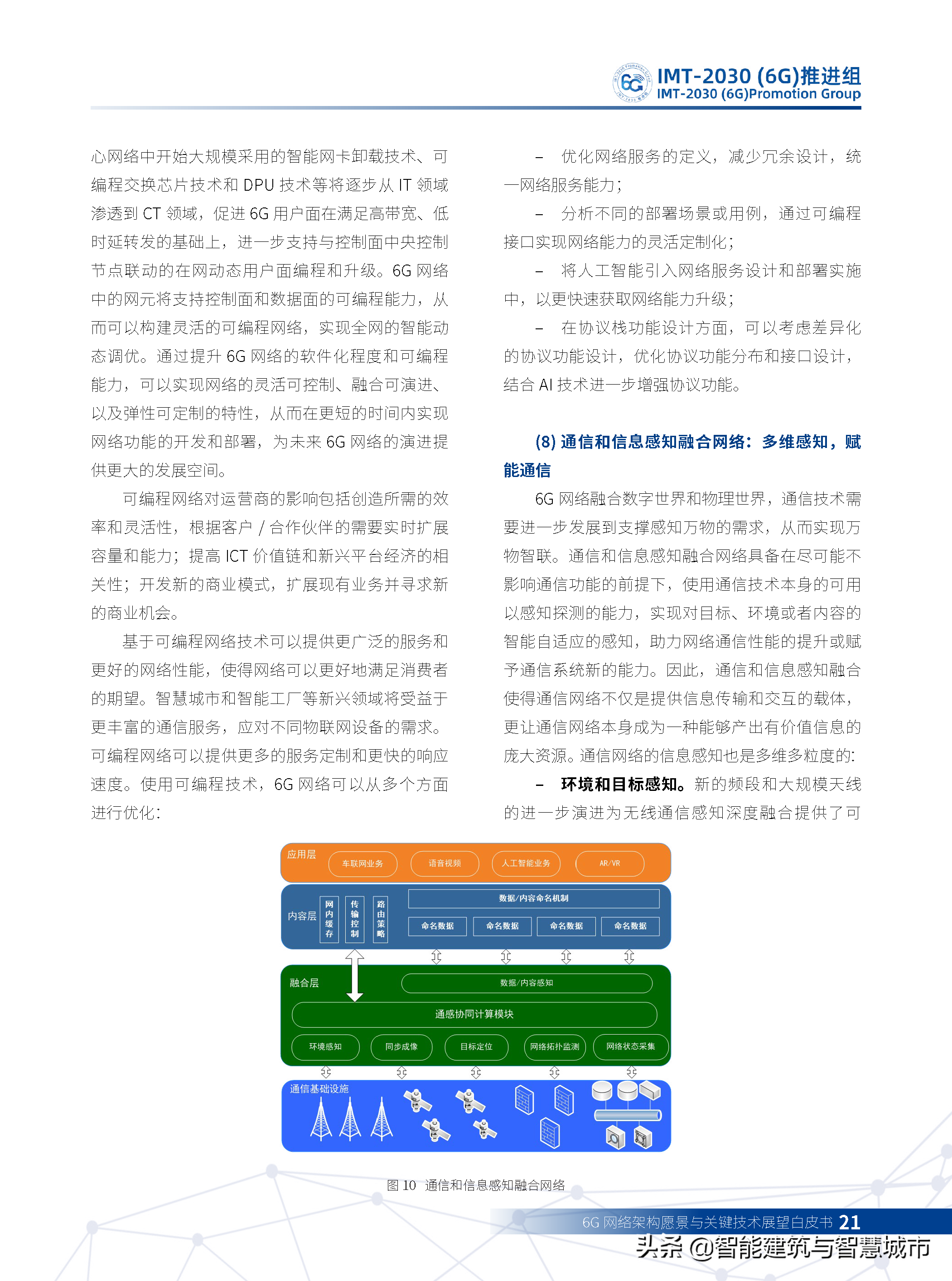 6G网络架构远景与关键技术展望白皮书