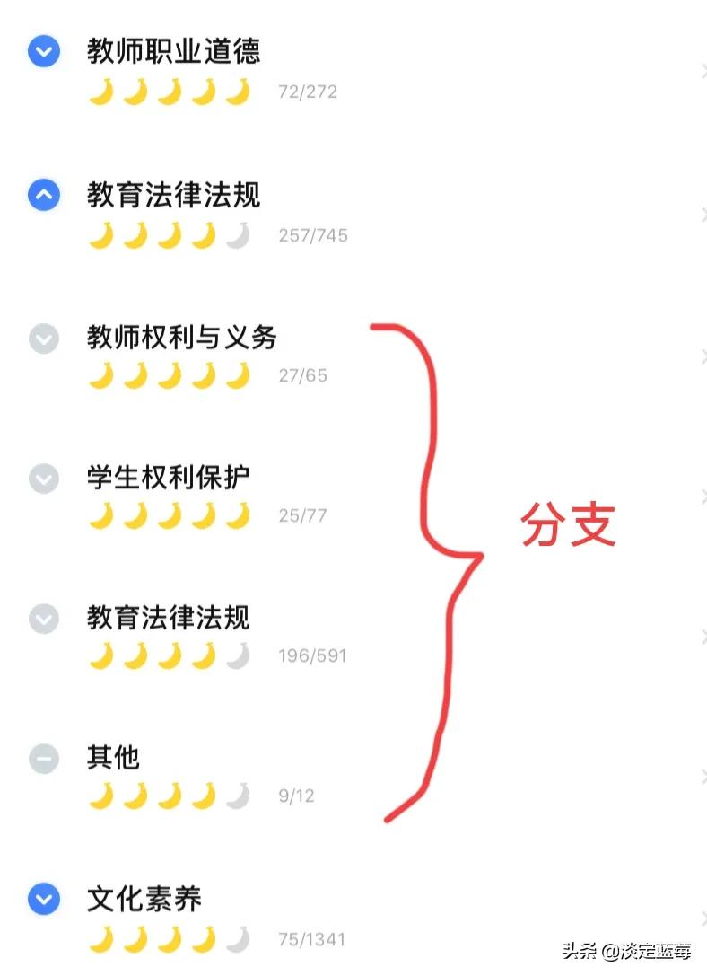 关于教资综合素质我是如何从66分逆袭到86分的