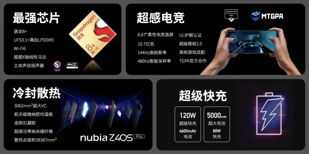全新努比亚Z40S Pro正式发布，树立直屏旗舰新标杆