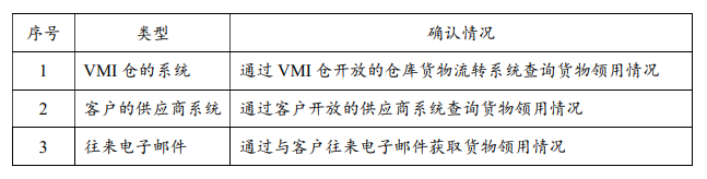 光大同创业绩依赖联想，毛利率下滑，产能利用率刚过半