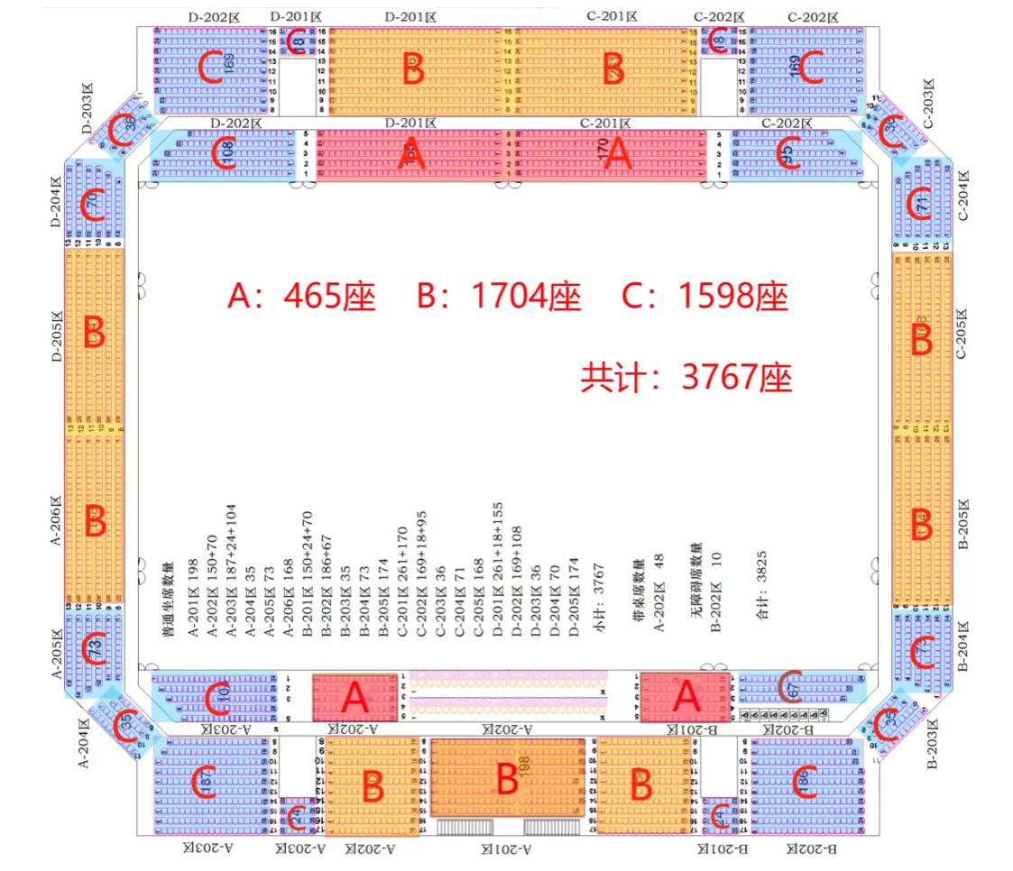 211大学“卖”座椅，最低1952元，四个争议你咋看？