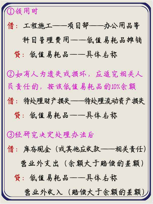 工程行业做账并不难！有这份工程会计全套账务处理，入门很简单