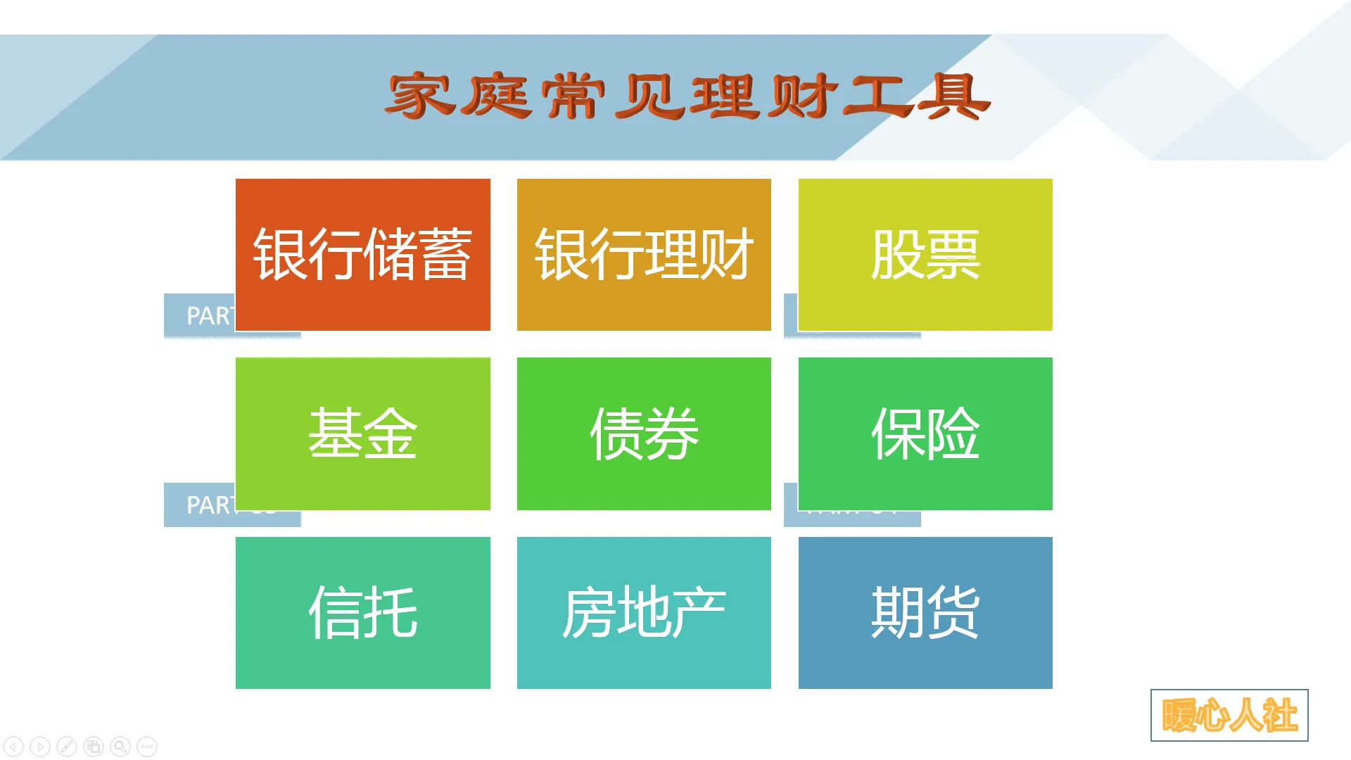 假设没有建立养老保险制度，人们该用什么方式养老呢？常用这三种