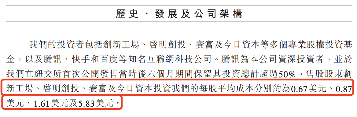 知乎敲定在港发售价：募资8亿港元，徐新旗下今日资本上演大撤退