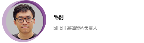 2022全球軟件研發(fā)技術(shù)大會(huì )發(fā)布，圖靈獎得主等世界級大師重磅出席