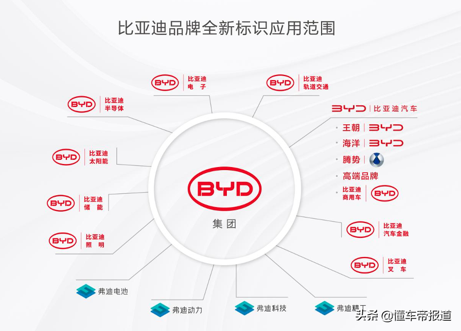 上汽大众新车上市，懂车周报深度解析合资品牌市场策略与产品布局