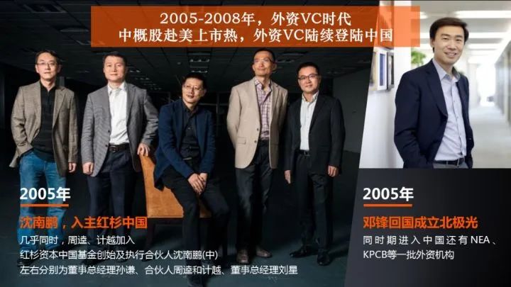 VCA科普｜25年中国创投史最全梳理，看创业者的投资路