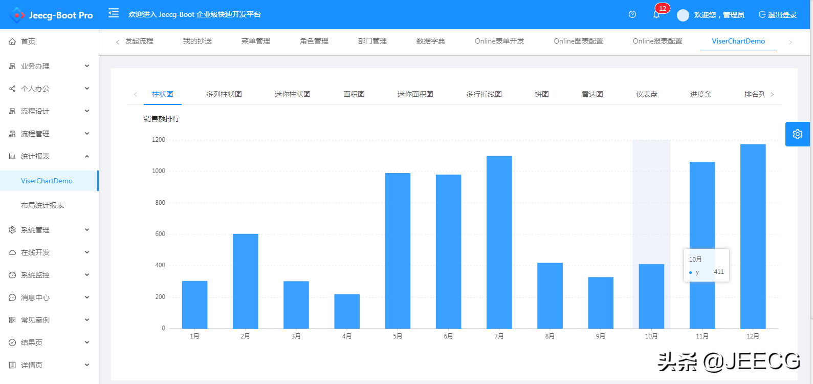 企业级低代码平台，JeecgBoot-Vue3版 v1.3.0 里程碑版本发布