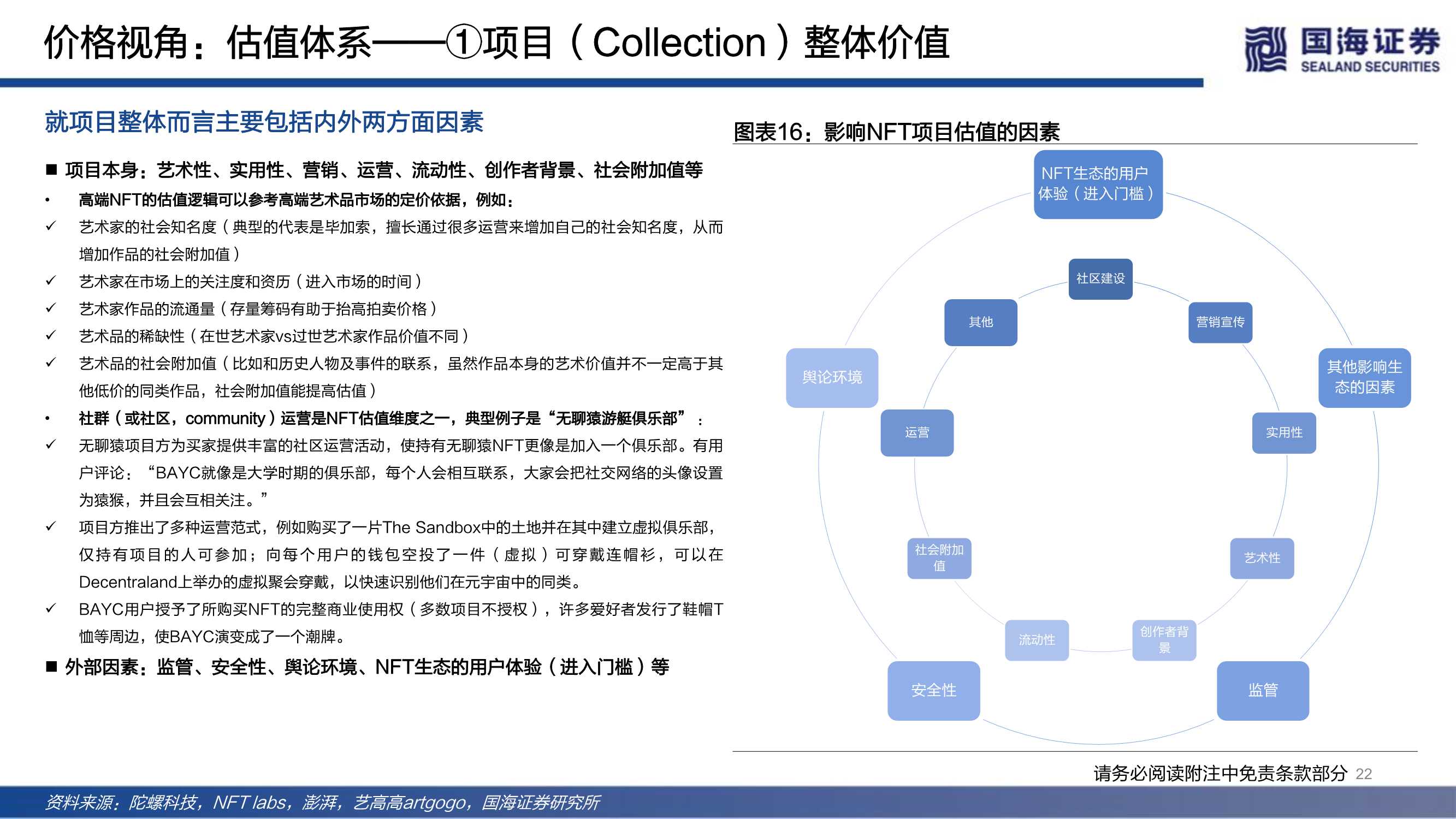 NFT的本质思考及破圈之路（元宇宙系列）