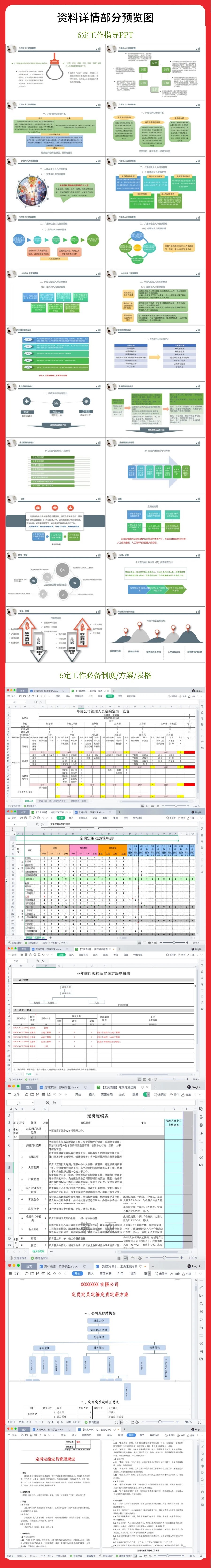定岗定薪,定岗定薪是什么意思