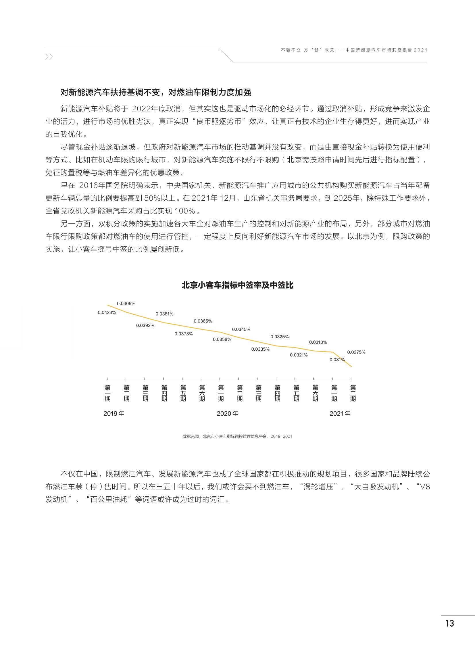 中国新能源汽车市场洞察报告2021（巨量算数）