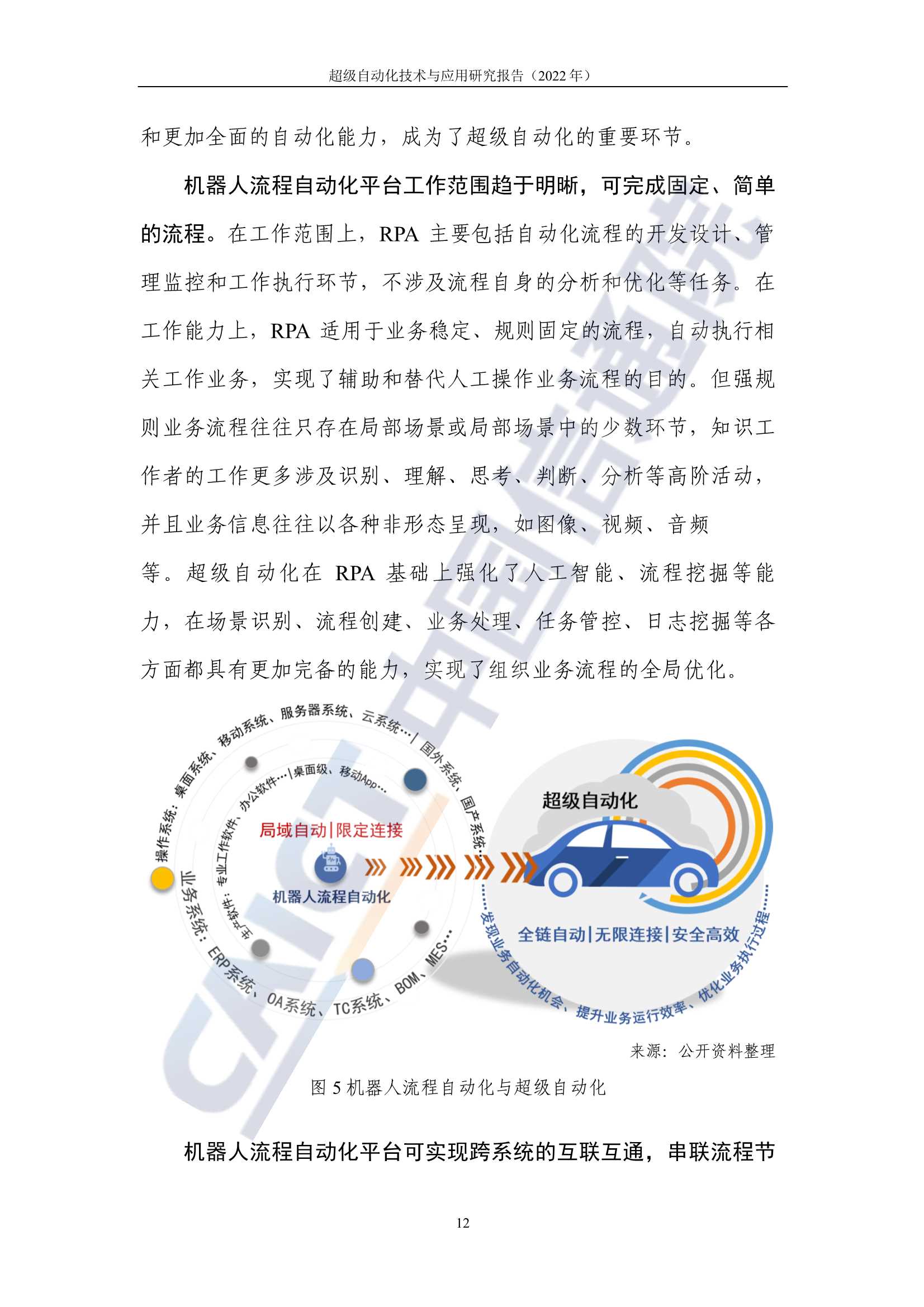 超级自动化技术与应用研究报告(2022年)