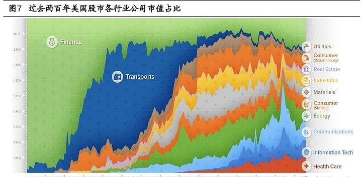 恒瑞医药喋喋不休的原因分析，未来的增长潜力与路线之争