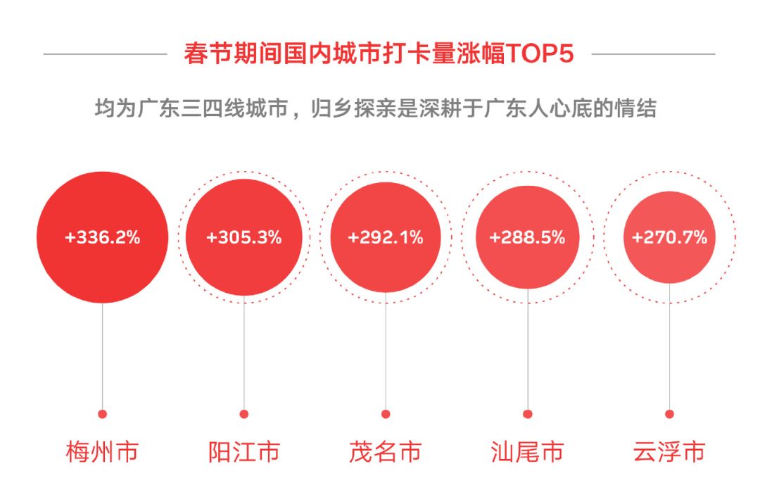 俞敏洪转行做主播？这份55页的行业内部PPT报告，信息量好大