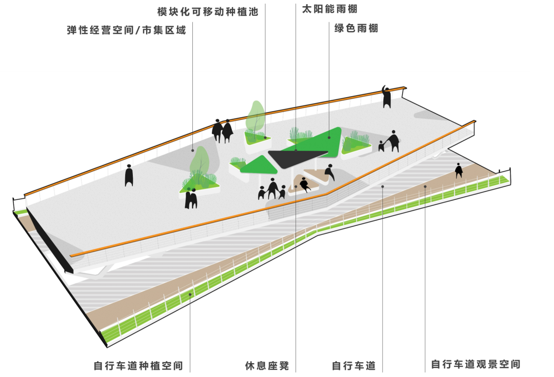 武汉江汉九桥及多福路慢行桥设计方案 / Arup奥雅纳