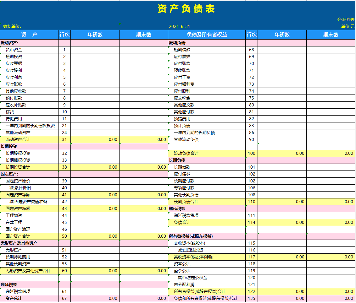 为“偷懒”熬夜制作的Excel财务报表分析系统，竟得到领导的重用